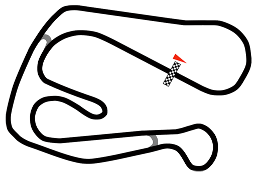 Sturup Raceway är en modern motorsportanläggning